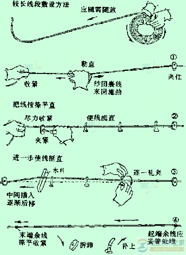 木台安装