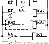 继电器控制系统与plc控制系统的区别