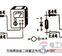 机械指针式万用表测量电流与电压及电阻的方法