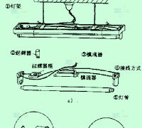 荧光灯组装安装过程图解