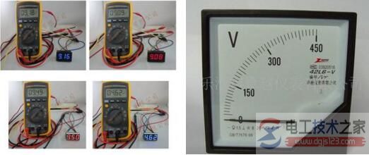 电压测量仪表的选择原则