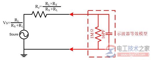 示波器负载效应