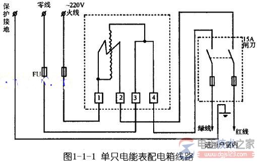 单只电能表配电箱线路