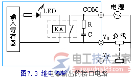 plc开关量输出模块