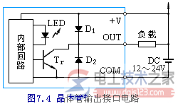 plc开关量输出模块2