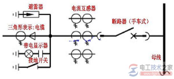 高压配电柜二次接线