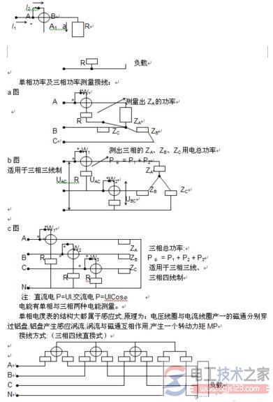 电功率的测量1