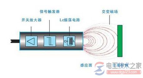 两线接近开关