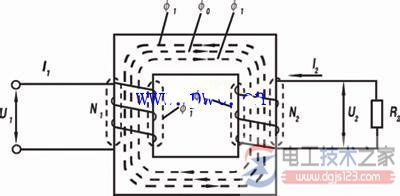 变压器的分类