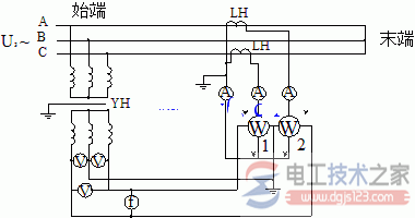 测量正序阻抗的原理图