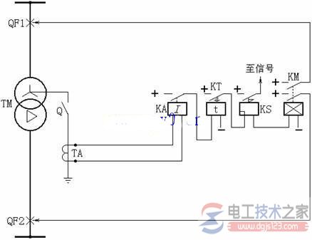 变压器过零序电流保护