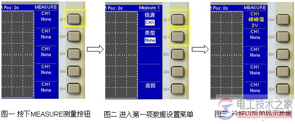 示波器测量信号数值