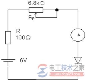 发光二极管的测量方法