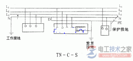 配电箱重复接地2