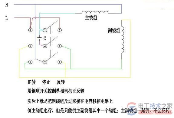 单相电动机主副绕组2