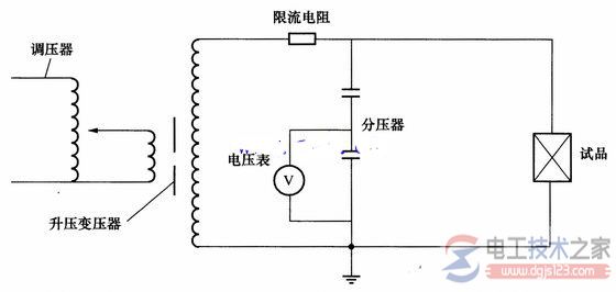 电气绝缘工具试验方法2