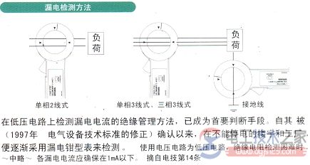 钳形电流表的检测方法2