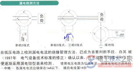 钳形电流表检测电流的