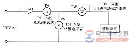 单相功率表测量功耗值