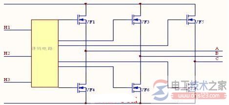 三相全控电路