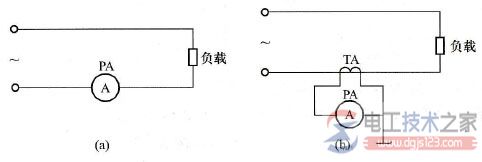 交流电流表常用接线线路