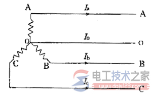 三相四线制结线方式