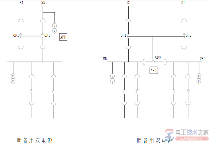 <a href=/pdzs/7236.htm target=_blank class=infotextkey>单母线分段接线</a>