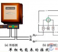 家用单相电度表接线方式图解