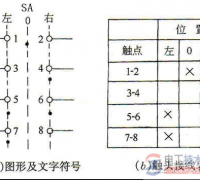 万能转换开关如何接线，万能转换开关接线图