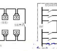 住宅小区供配电系统电路图