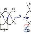 三相交流电的电动势相序的解析式