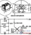 摇表的工作原理_摇表的种类_摇表的测量步骤