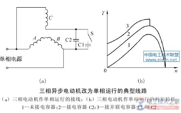 三相异步电机能改成220v单相电机运转