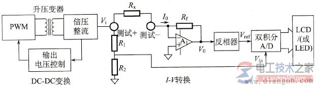 数字式兆欧表