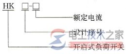 开启式负荷开关的型号含义