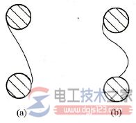 开启式负荷开关熔丝