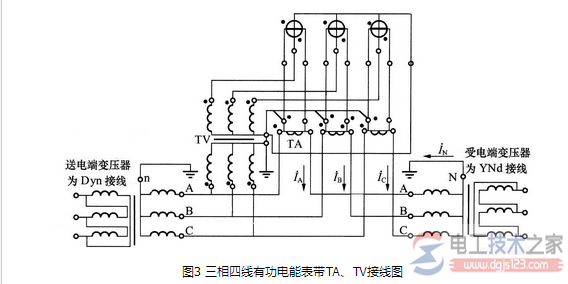 3相4线电表接线图3