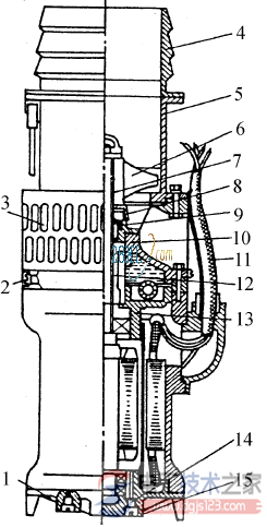 潜水泵异步电动机