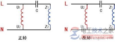 单相异步电动机原理与主副绕组的接线图