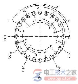 三相异步电动机绕组引出线的首尾端