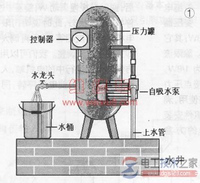 压力罐自动供水接线图