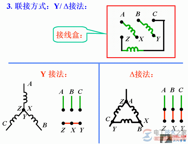 三相异步电动机的联接方式