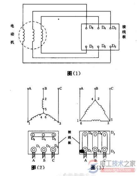 三相异步电动机的联接方式