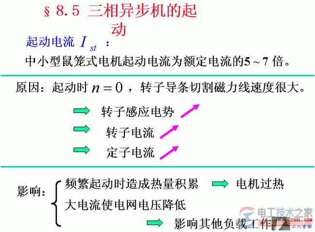 三相异步电动机起动电流1