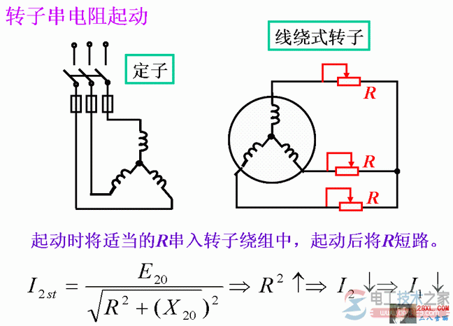 电动机转子串电阻起动