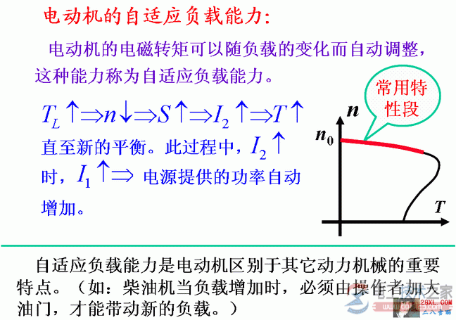 电动机的自适应负载能力