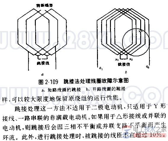 跳接的分类