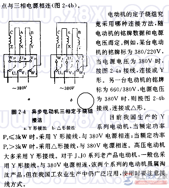 三相异步电动机的定子绕组2