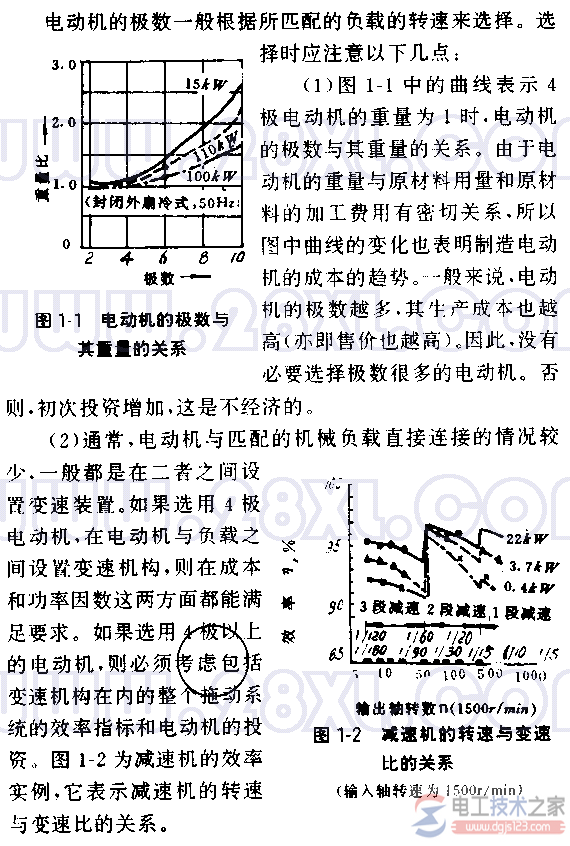 电动机的极数1