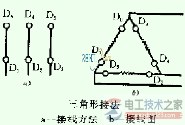 电动机的接线方法2